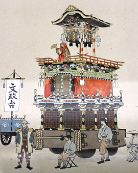 文政台